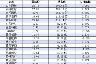 betway体育推荐码截图3