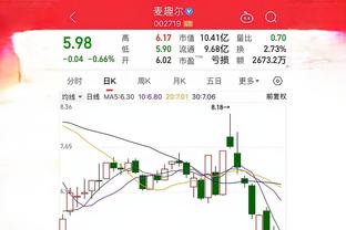 标价6000万镑！矿工CEO：今夏苏达科夫肯定会去欧洲豪门